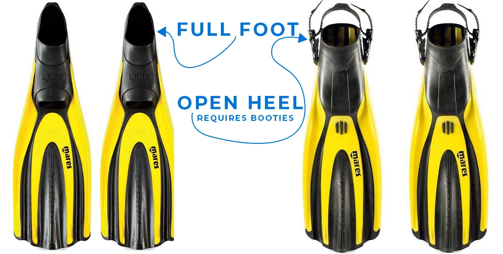 snorkeling fins for narrow feet