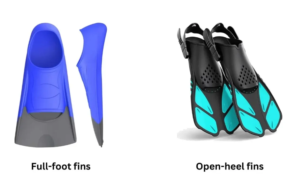 snorkeling fins for different foot types