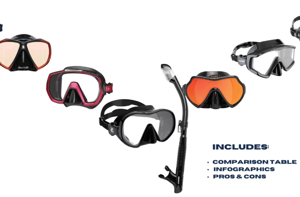 best wide view snorkel mask best wide view snorkel mask