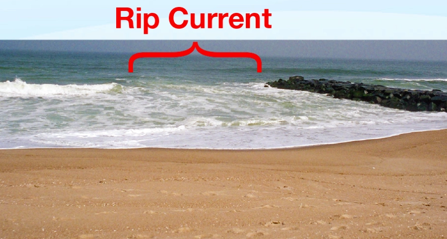 how to spot a rip current