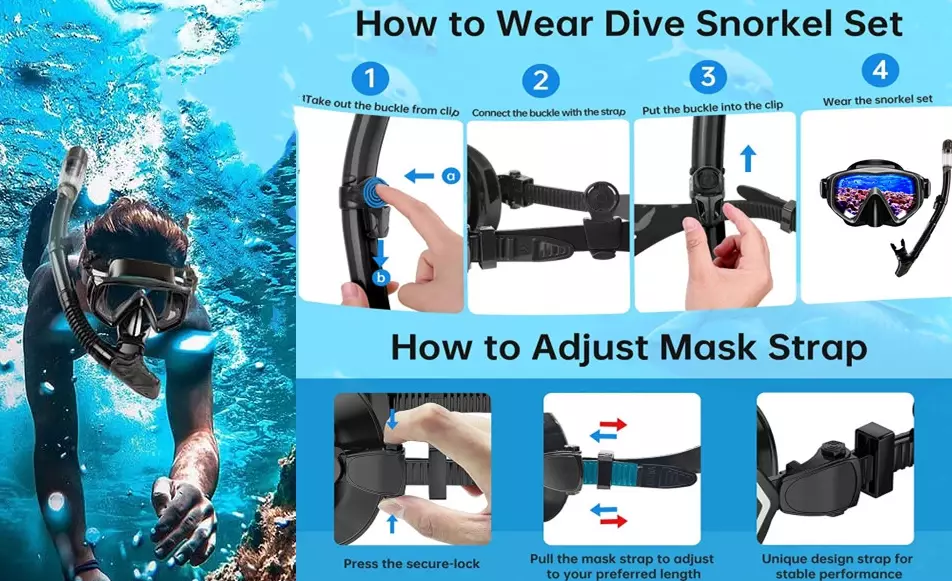 dry snorkel mask
