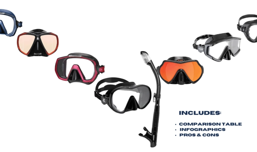 how to choose snorkeling mask