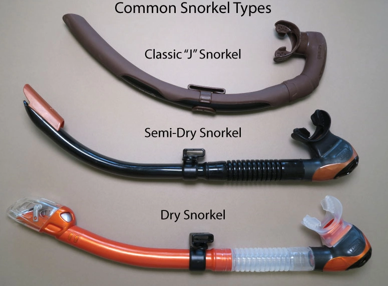 dry snorkel